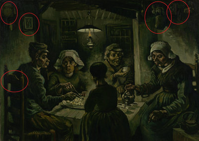 Vincent van Gogh, De aardappeleters, 1885. Details uit het schilderij zijn uitgelicht zoals een klok en klomp.
